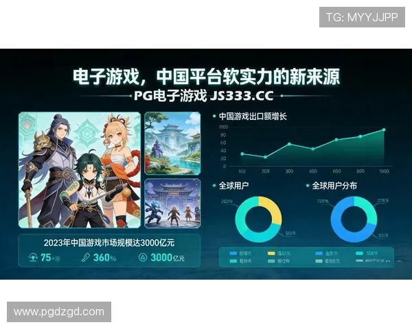 PG娱乐电子游戏平台官方版功能介绍,助你轻松掌握最新游戏玩法和优惠活动 PG娱乐电子游戏平台官方版功能介绍,助你轻松掌握最新游戏玩法和优惠活动