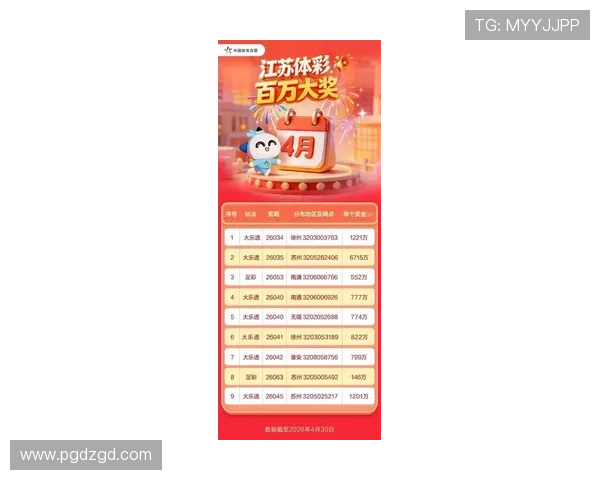 2026年最新线上十大娱乐彩票平台排行榜,优质平台全面解析助你轻松赢大奖 2026年最新线上十大娱乐彩票平台排行榜,优质平台全面解析助你轻松赢大奖